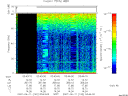 T2007162_03_75KHZ_WBB thumbnail Spectrogram