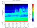 T2007162_13_75KHZ_WBB thumbnail Spectrogram