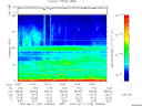 T2007162_14_75KHZ_WBB thumbnail Spectrogram