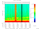 T2007162_16_10KHZ_WBB thumbnail Spectrogram