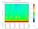 T2007162_17_10KHZ_WBB thumbnail Spectrogram