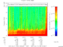 T2007162_23_10KHZ_WBB thumbnail Spectrogram
