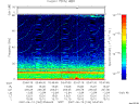 T2007164_03_75KHZ_WBB thumbnail Spectrogram