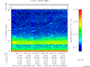 T2007164_06_75KHZ_WBB thumbnail Spectrogram