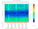 T2007164_08_75KHZ_WBB thumbnail Spectrogram