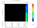 T2007164_11_75KHZ_WBB thumbnail Spectrogram