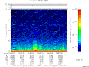 T2007164_19_75KHZ_WBB thumbnail Spectrogram