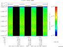T2007165_16_10025KHZ_WBB thumbnail Spectrogram