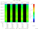 T2007167_00_10025KHZ_WBB thumbnail Spectrogram