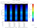 T2007167_00_2025KHZ_WBB thumbnail Spectrogram