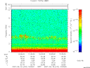 T2007167_10_10KHZ_WBB thumbnail Spectrogram