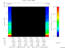 T2007168_03_10KHZ_WBB thumbnail Spectrogram