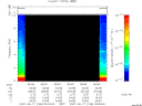 T2007168_05_10KHZ_WBB thumbnail Spectrogram