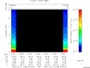 T2007168_07_10KHZ_WBB thumbnail Spectrogram