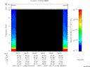 T2007168_08_10KHZ_WBB thumbnail Spectrogram