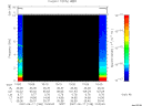 T2007168_10_10KHZ_WBB thumbnail Spectrogram