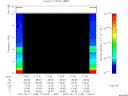 T2007168_11_10KHZ_WBB thumbnail Spectrogram
