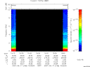 T2007168_15_10KHZ_WBB thumbnail Spectrogram