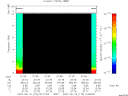 T2007170_01_10KHZ_WBB thumbnail Spectrogram