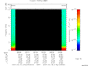 T2007170_03_10KHZ_WBB thumbnail Spectrogram