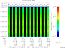 T2007171_19_10025KHZ_WBB thumbnail Spectrogram
