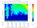 T2007171_21_75KHZ_WBB thumbnail Spectrogram