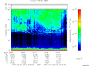 T2007171_23_75KHZ_WBB thumbnail Spectrogram