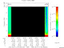 T2007172_03_10KHZ_WBB thumbnail Spectrogram