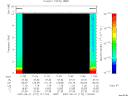 T2007172_11_10KHZ_WBB thumbnail Spectrogram