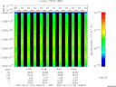 T2007172_19_10025KHZ_WBB thumbnail Spectrogram