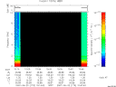 T2007173_10_10KHZ_WBB thumbnail Spectrogram