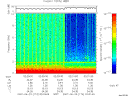 T2007174_02_10KHZ_WBB thumbnail Spectrogram