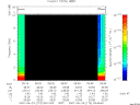 T2007174_09_10KHZ_WBB thumbnail Spectrogram