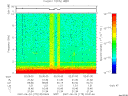 T2007175_02_10KHZ_WBB thumbnail Spectrogram