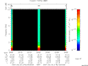 T2007175_03_10KHZ_WBB thumbnail Spectrogram