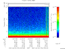 T2007175_23_10KHZ_WBB thumbnail Spectrogram