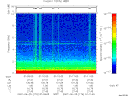 T2007176_01_10KHZ_WBB thumbnail Spectrogram