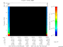 T2007176_02_10KHZ_WBB thumbnail Spectrogram