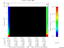 T2007176_03_10KHZ_WBB thumbnail Spectrogram