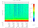 T2007176_04_10KHZ_WBB thumbnail Spectrogram