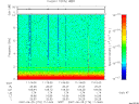 T2007176_11_10KHZ_WBB thumbnail Spectrogram