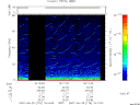 T2007176_15_75KHZ_WBB thumbnail Spectrogram