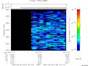 T2007176_19_2025KHZ_WBB thumbnail Spectrogram