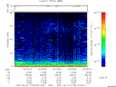 T2007178_02_75KHZ_WBB thumbnail Spectrogram