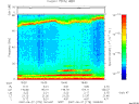 T2007178_19_75KHZ_WBB thumbnail Spectrogram