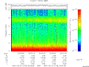 T2007178_20_10KHZ_WBB thumbnail Spectrogram