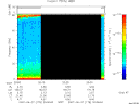 T2007178_20_75KHZ_WBB thumbnail Spectrogram