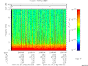 T2007178_23_10KHZ_WBB thumbnail Spectrogram