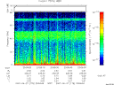 T2007178_23_75KHZ_WBB thumbnail Spectrogram