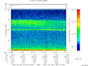 T2007179_01_75KHZ_WBB thumbnail Spectrogram